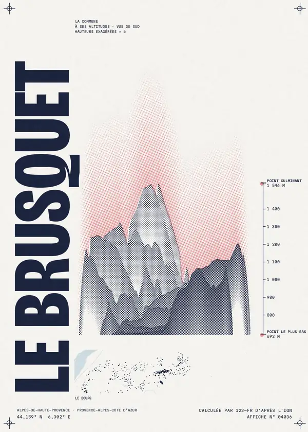 Affiche de Le Brusquet, calculée par 123-fr d'après l'IGN
