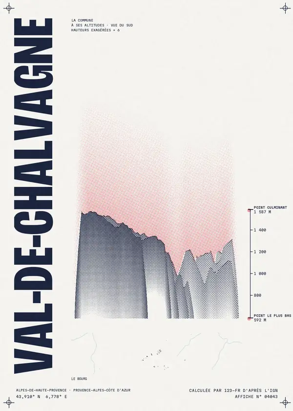 Affiche de Val-de-Chalvagne, calculée par 123-fr d'après l'IGN