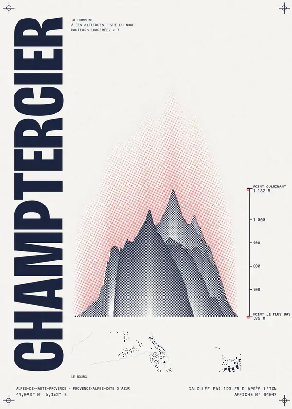 Affiche de Champtercier, calculée par 123-fr d'après l'IGN