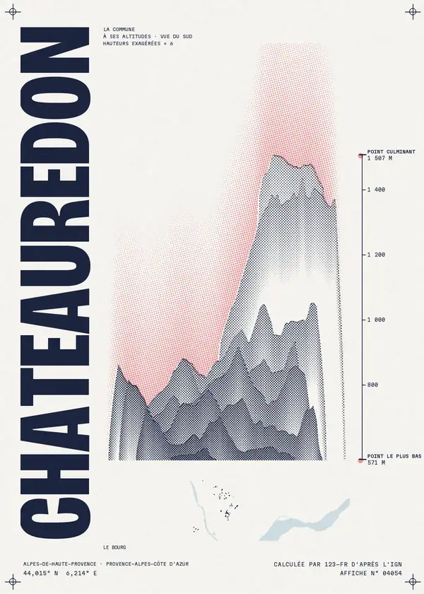 Affiche de Châteauredon, calculée par 123-fr d'après l'IGN
