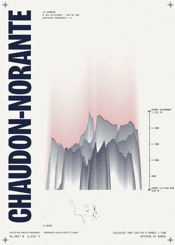 Affiche de Chaudon-Norante, calculée par 123-fr d'après l'IGN