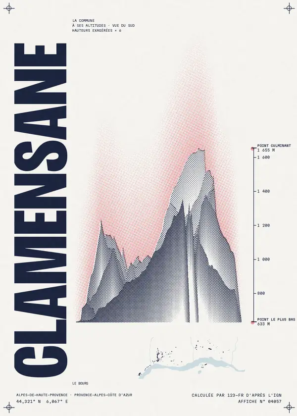 Affiche de Clamensane, calculée par 123-fr d'après l'IGN