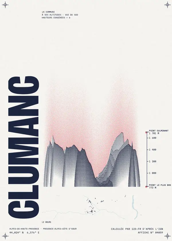 Affiche de Clumanc, calculée par 123-fr d'après l'IGN