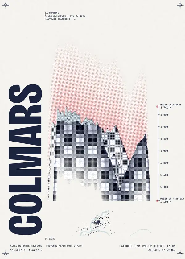 Affiche de Colmars, calculée par 123-fr d'après l'IGN