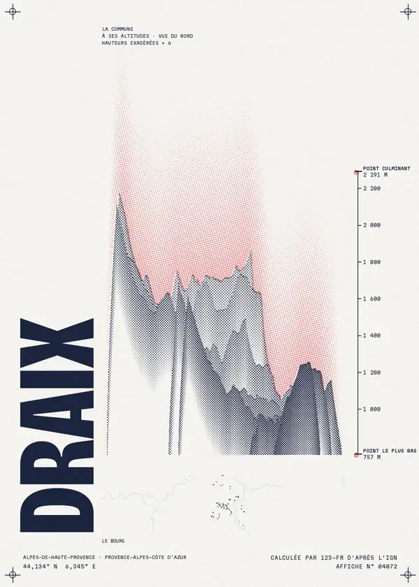 Affiche de Draix, calculée par 123-fr d'après l'IGN