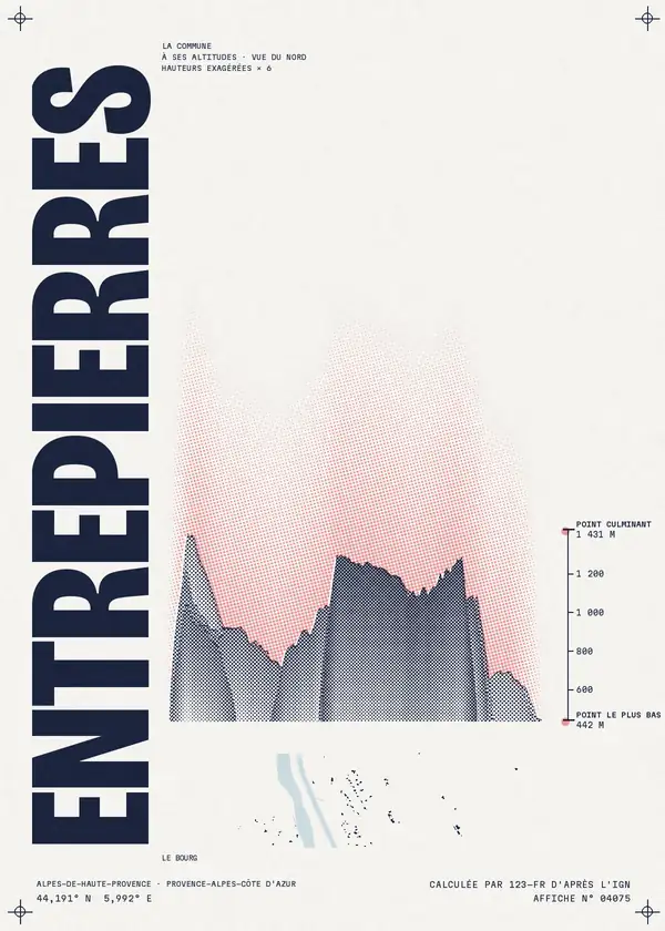 Affiche de Entrepierres, calculée par 123-fr d'après l'IGN