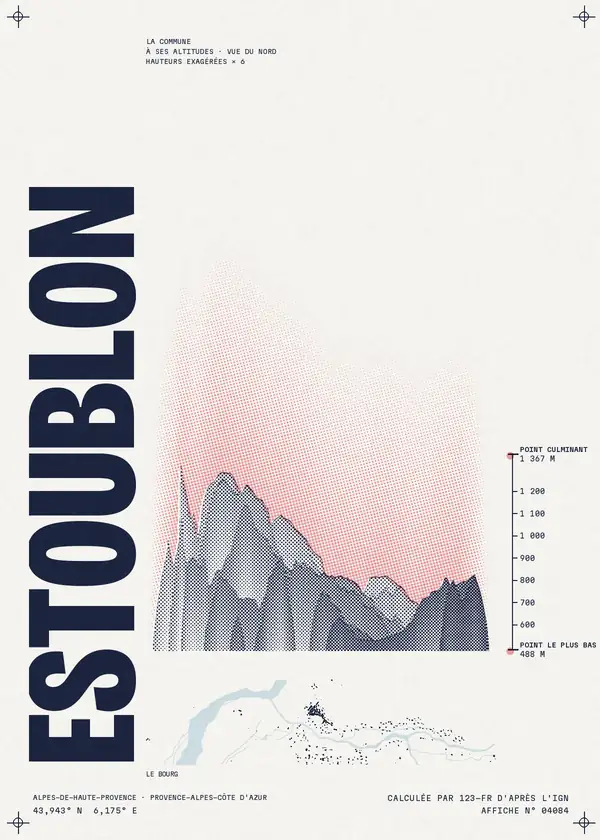 Affiche de Estoublon, calculée par 123-fr d'après l'IGN