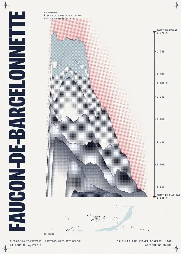 Affiche de Faucon-de-Barcelonnette, calculée par 123-fr d'après l'IGN
