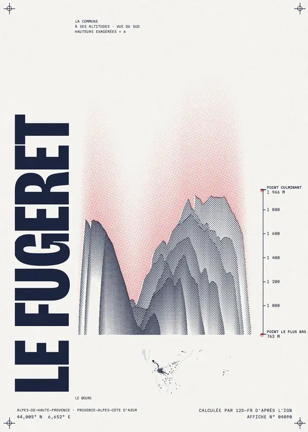 Affiche de Le Fugeret, calculée par 123-fr d'après l'IGN