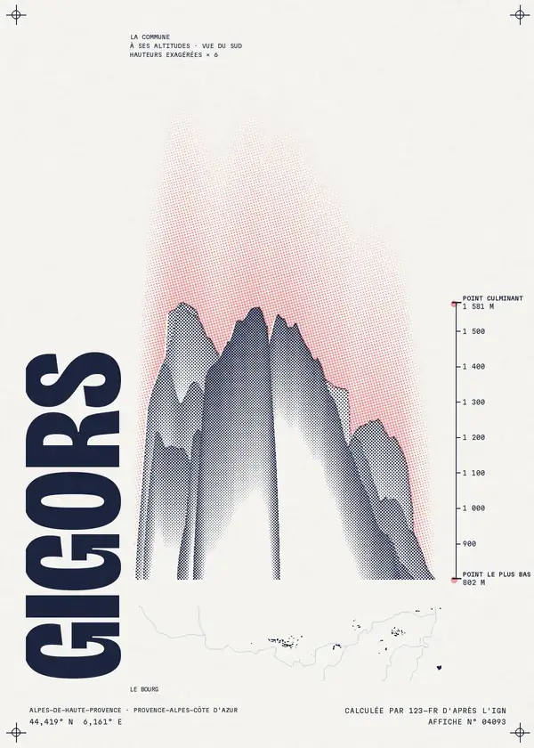 Affiche de Gigors, calculée par 123-fr d'après l'IGN