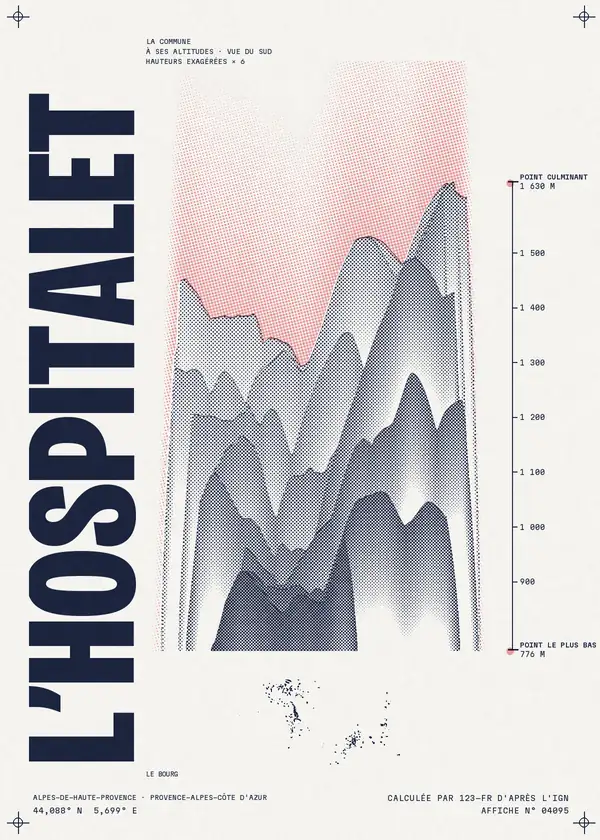 Affiche de L'Hospitalet, calculée par 123-fr d'après l'IGN