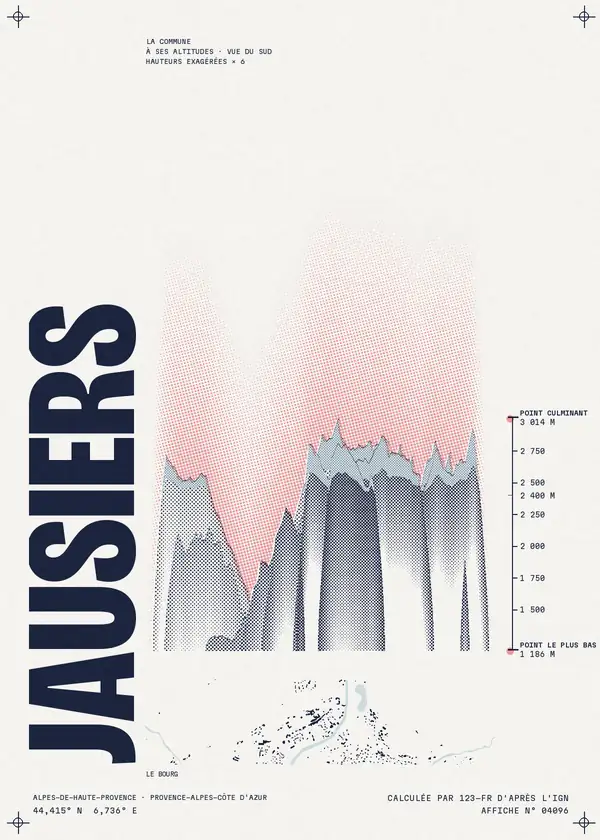 Affiche de Jausiers, calculée par 123-fr d'après l'IGN