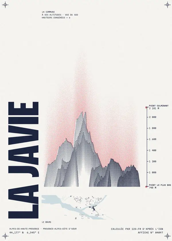 Affiche de La Javie, calculée par 123-fr d'après l'IGN