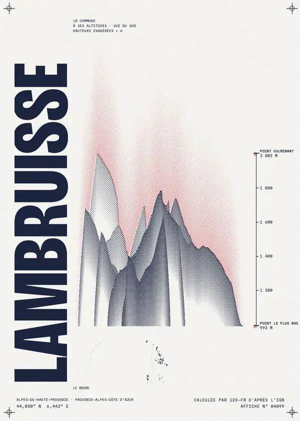 Affiche de Lambruisse, calculée par 123-fr d'après l'IGN