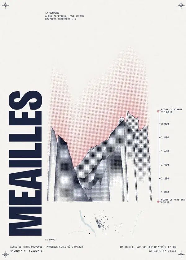 Affiche de Méailles, calculée par 123-fr d'après l'IGN