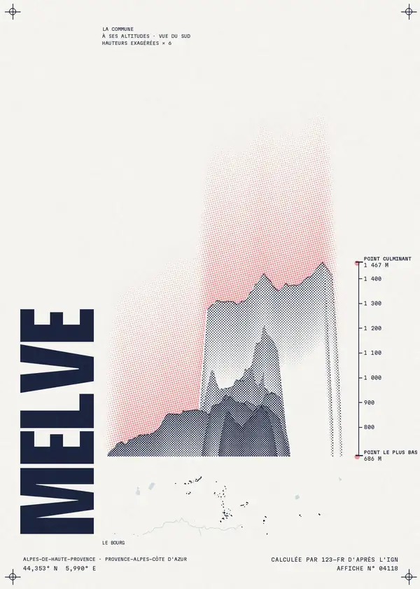 Affiche de Melve, calculée par 123-fr d'après l'IGN