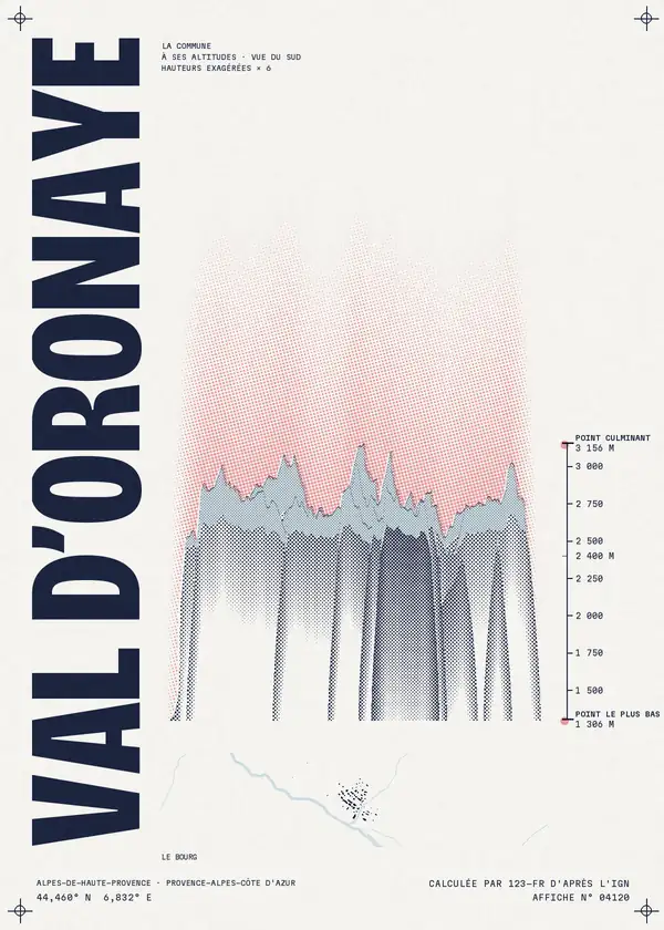 Affiche de Val d'Oronaye, calculée par 123-fr d'après l'IGN