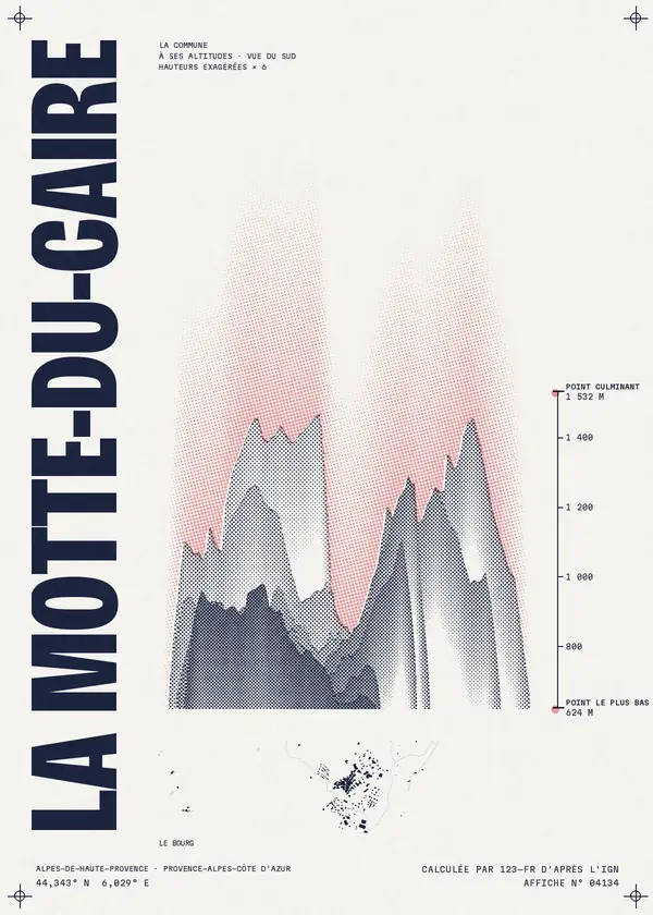 Affiche de La Motte-du-Caire, calculée par 123-fr d'après l'IGN