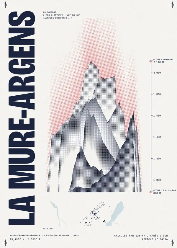 Affiche de La Mure-Argens, calculée par 123-fr d'après l'IGN