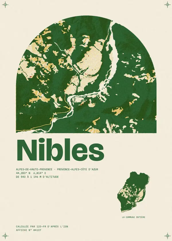 Affiche de Nibles, calculée par 123-fr d'après l'IGN