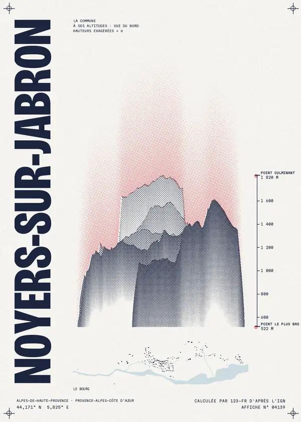 Affiche de Noyers-sur-Jabron, calculée par 123-fr d'après l'IGN