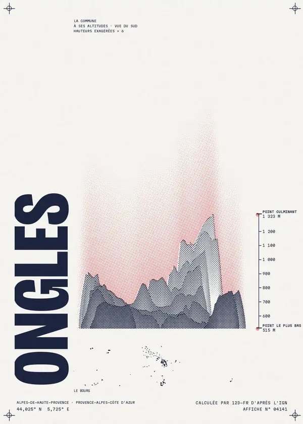 Affiche de Ongles, calculée par 123-fr d'après l'IGN