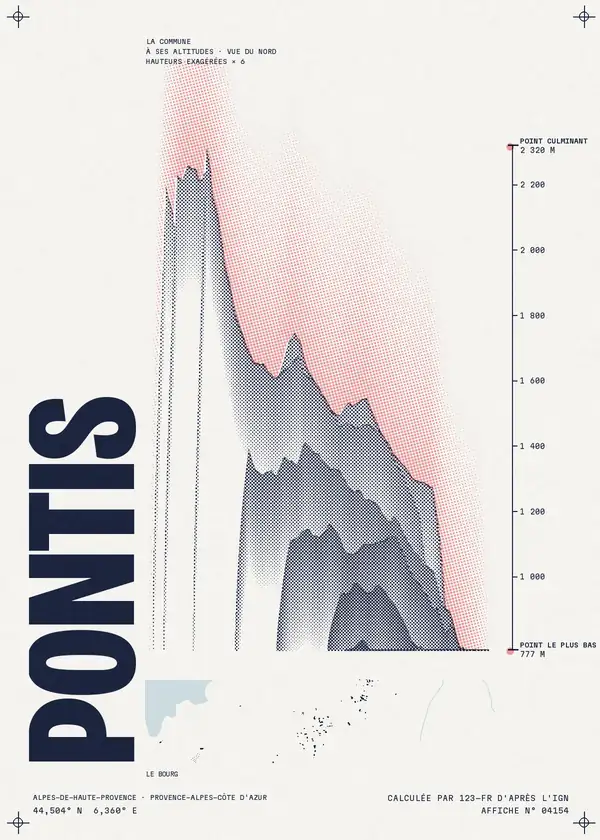 Affiche de Pontis, calculée par 123-fr d'après l'IGN