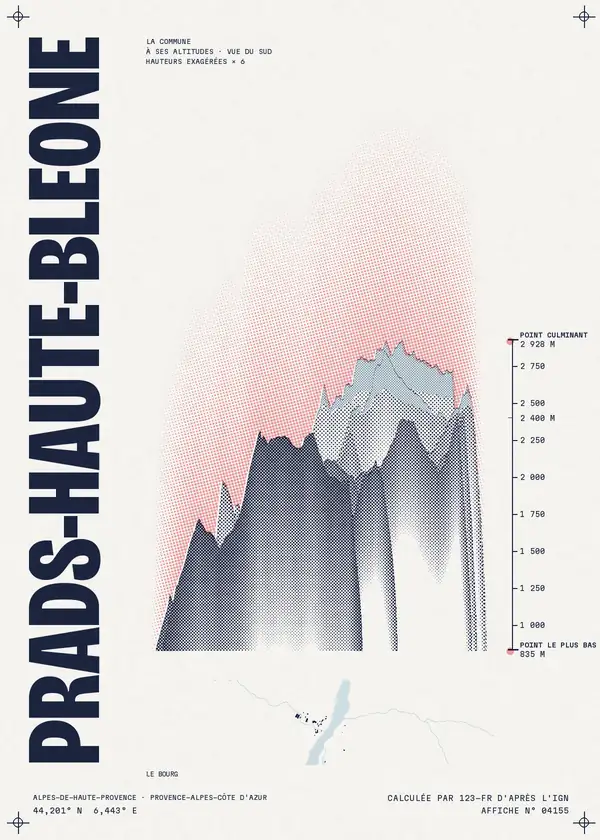 Affiche de Prads-Haute-Bléone, calculée par 123-fr d'après l'IGN