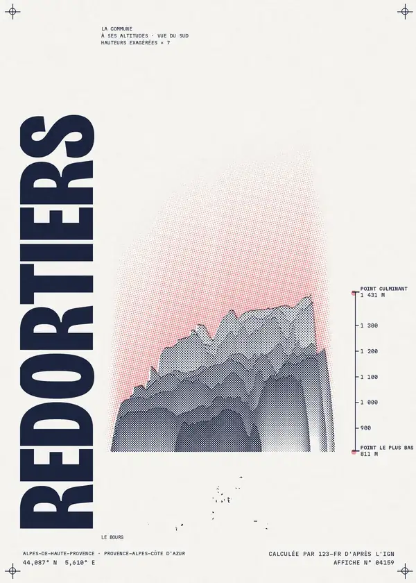 Affiche de Redortiers, calculée par 123-fr d'après l'IGN