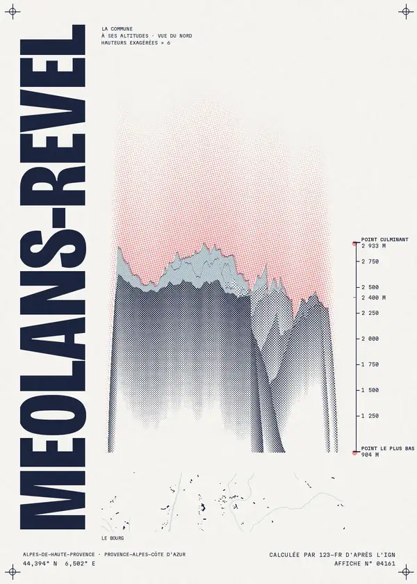 Affiche de Méolans-Revel, calculée par 123-fr d'après l'IGN