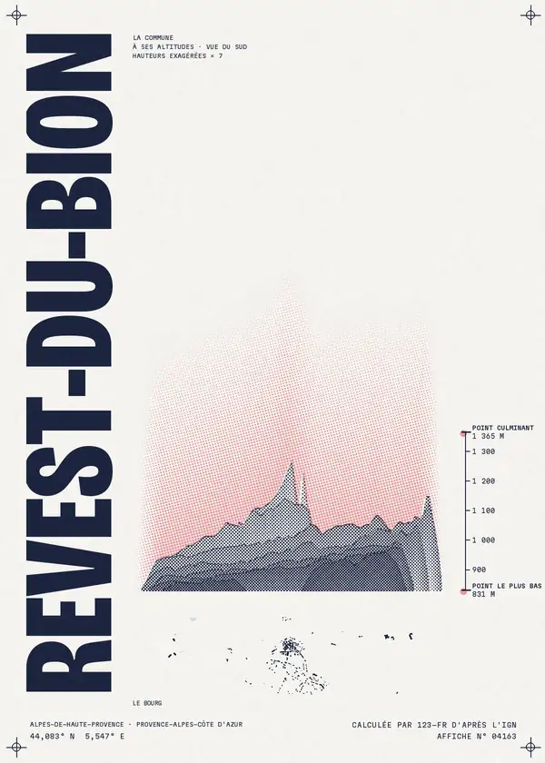 Affiche de Revest-du-Bion, calculée d'après l'IGN
