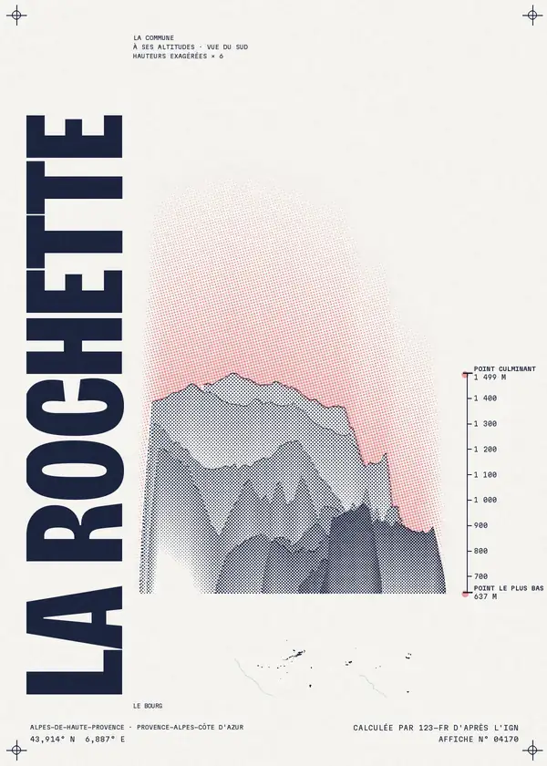 Affiche de La Rochette, calculée par 123-fr d'après l'IGN