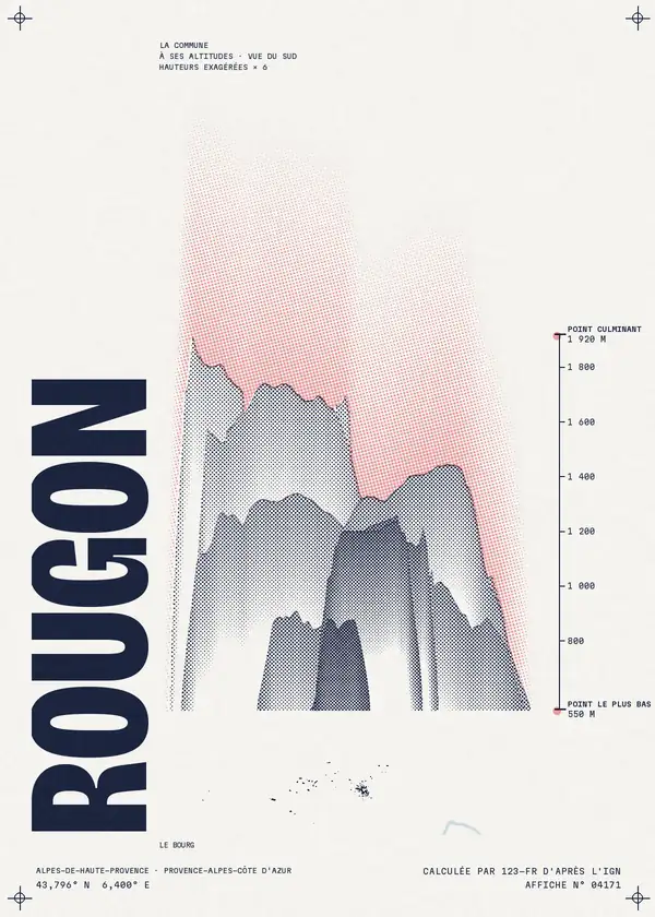 Affiche de Rougon, calculée par 123-fr d'après l'IGN