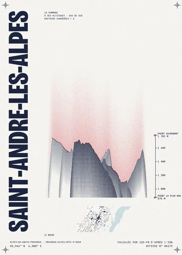 Affiche de Saint-André-les-Alpes, calculée par 123-fr d'après l'IGN