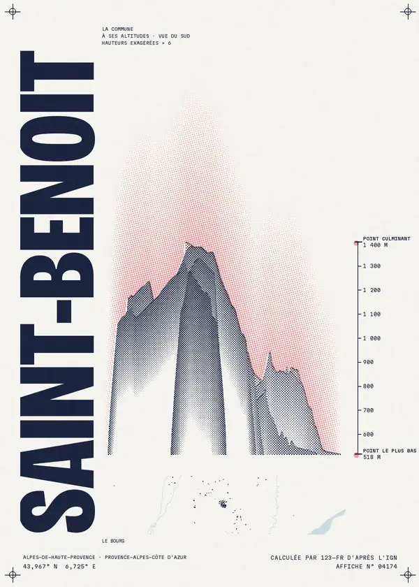 Affiche de Saint-Benoît, calculée par 123-fr d'après l'IGN