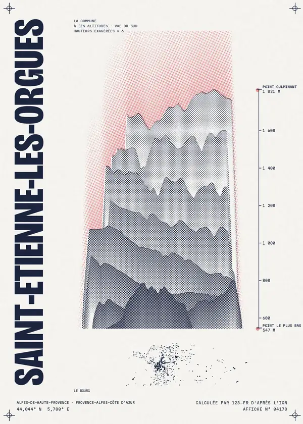 Affiche de Saint-Étienne-les-Orgues, calculée par 123-fr d'après l'IGN