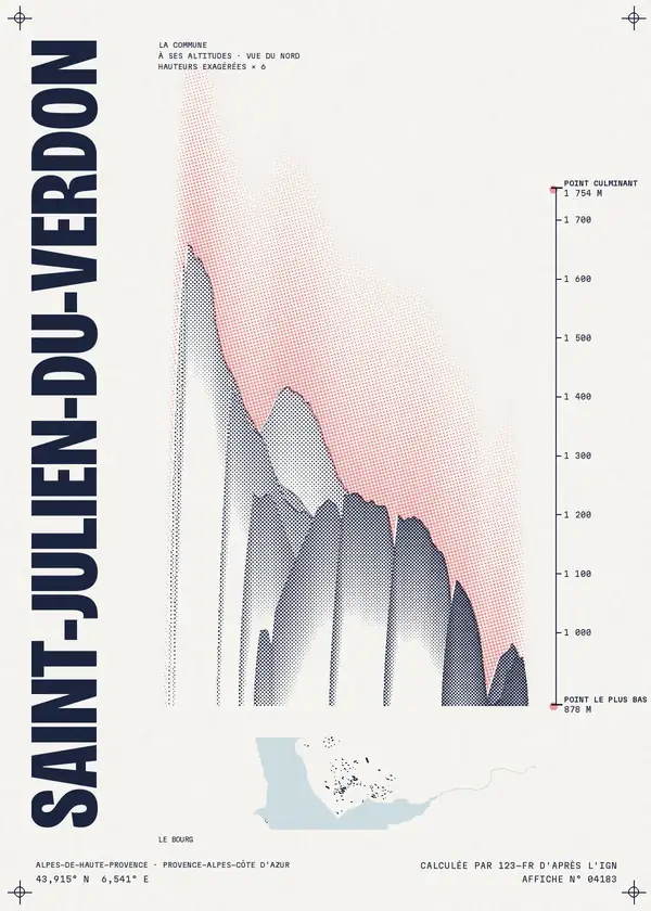 Affiche de Saint-Julien-du-Verdon, calculée par 123-fr d'après l'IGN