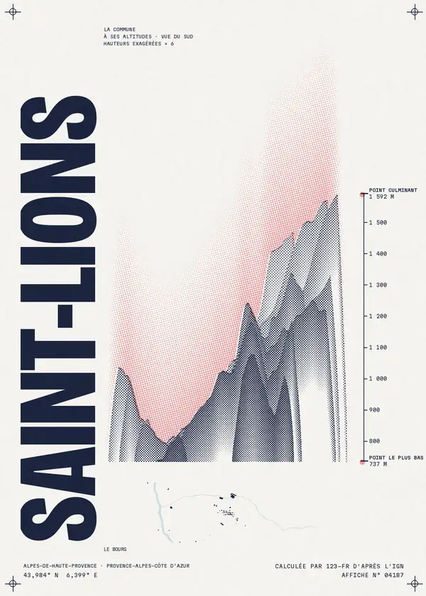 Affiche de Saint-Lions, calculée par 123-fr d'après l'IGN