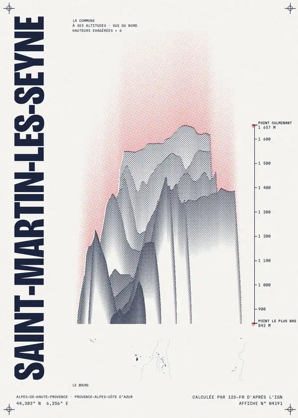 Affiche de Saint-Martin-lès-Seyne, calculée par 123-fr d'après l'IGN