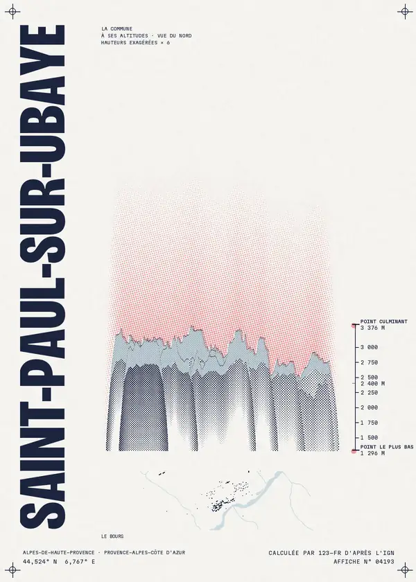 Affiche de Saint-Paul-sur-Ubaye, calculée par 123-fr d'après l'IGN