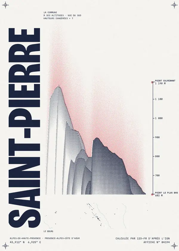 Affiche de Saint-Pierre, calculée par 123-fr d'après l'IGN
