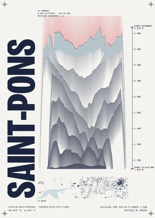 Affiche de Saint-Pons, calculée par 123-fr d'après l'IGN
