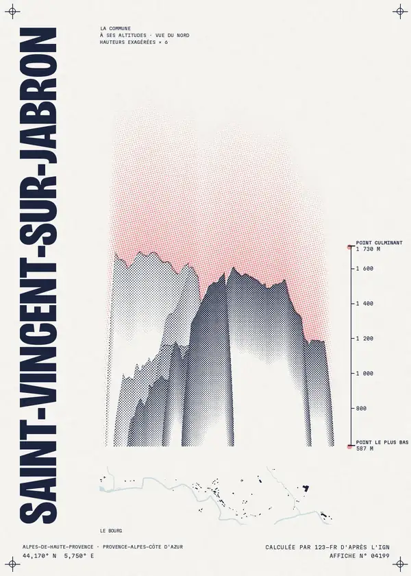 Affiche de Saint-Vincent-sur-Jabron, calculée par 123-fr d'après l'IGN