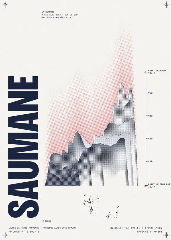 Affiche de Saumane, calculée par 123-fr d'après l'IGN