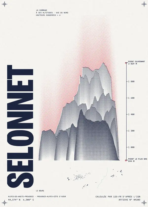 Affiche de Selonnet, calculée par 123-fr d'après l'IGN