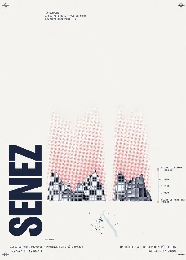 Affiche de Senez, calculée par 123-fr d'après l'IGN