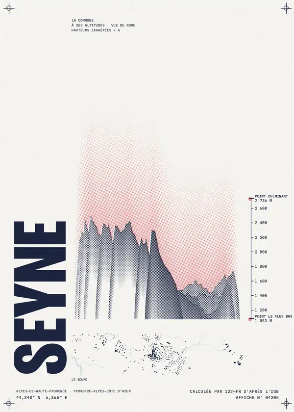 Affiche de Seyne, calculée par 123-fr d'après l'IGN