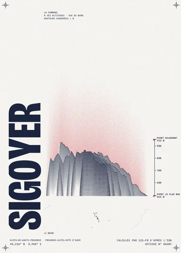 Affiche de Sigoyer, calculée par 123-fr d'après l'IGN