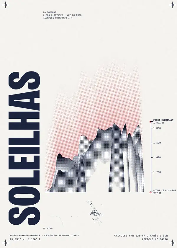 Affiche de Soleilhas, calculée par 123-fr d'après l'IGN