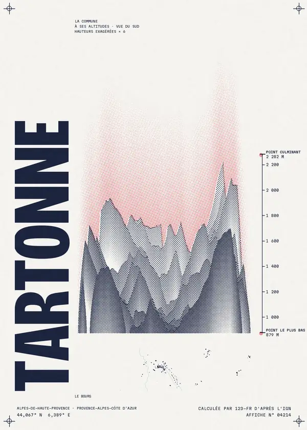 Affiche de Tartonne, calculée par 123-fr d'après l'IGN